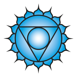 Chakra de la gorge Vishuddha